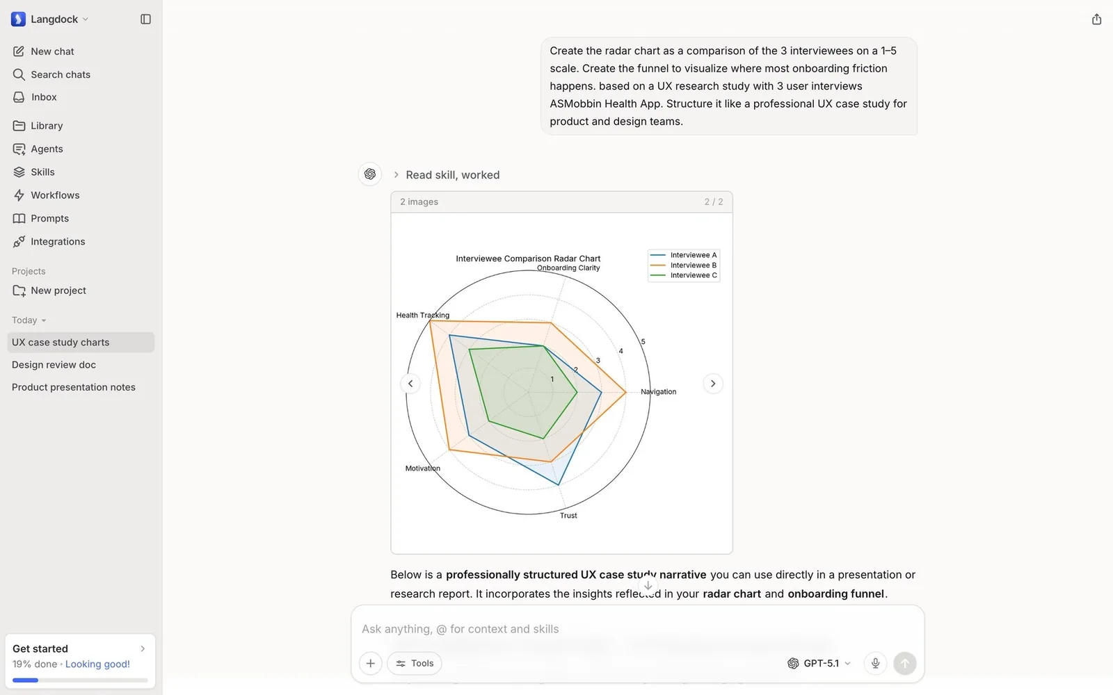 Langdock: “Read skill, worked”, then a radar chart rendered in the chat