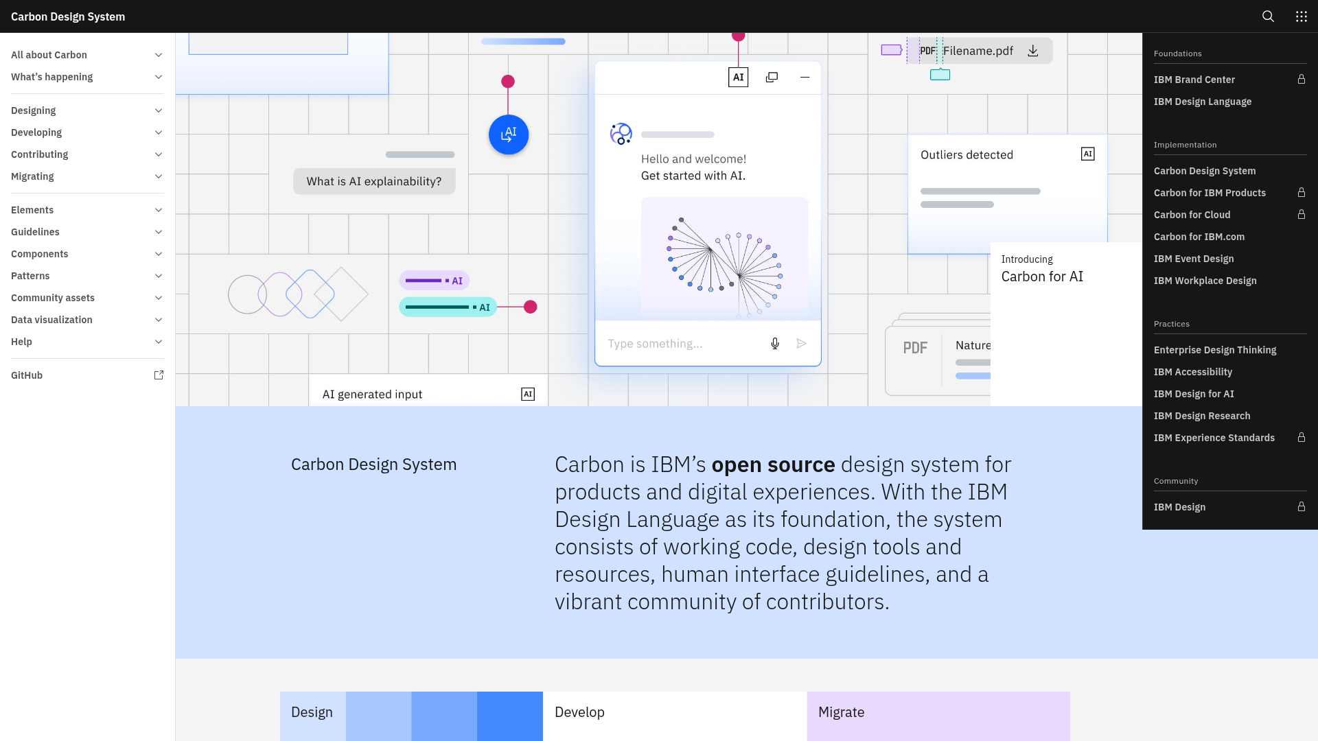 Carbon Design System