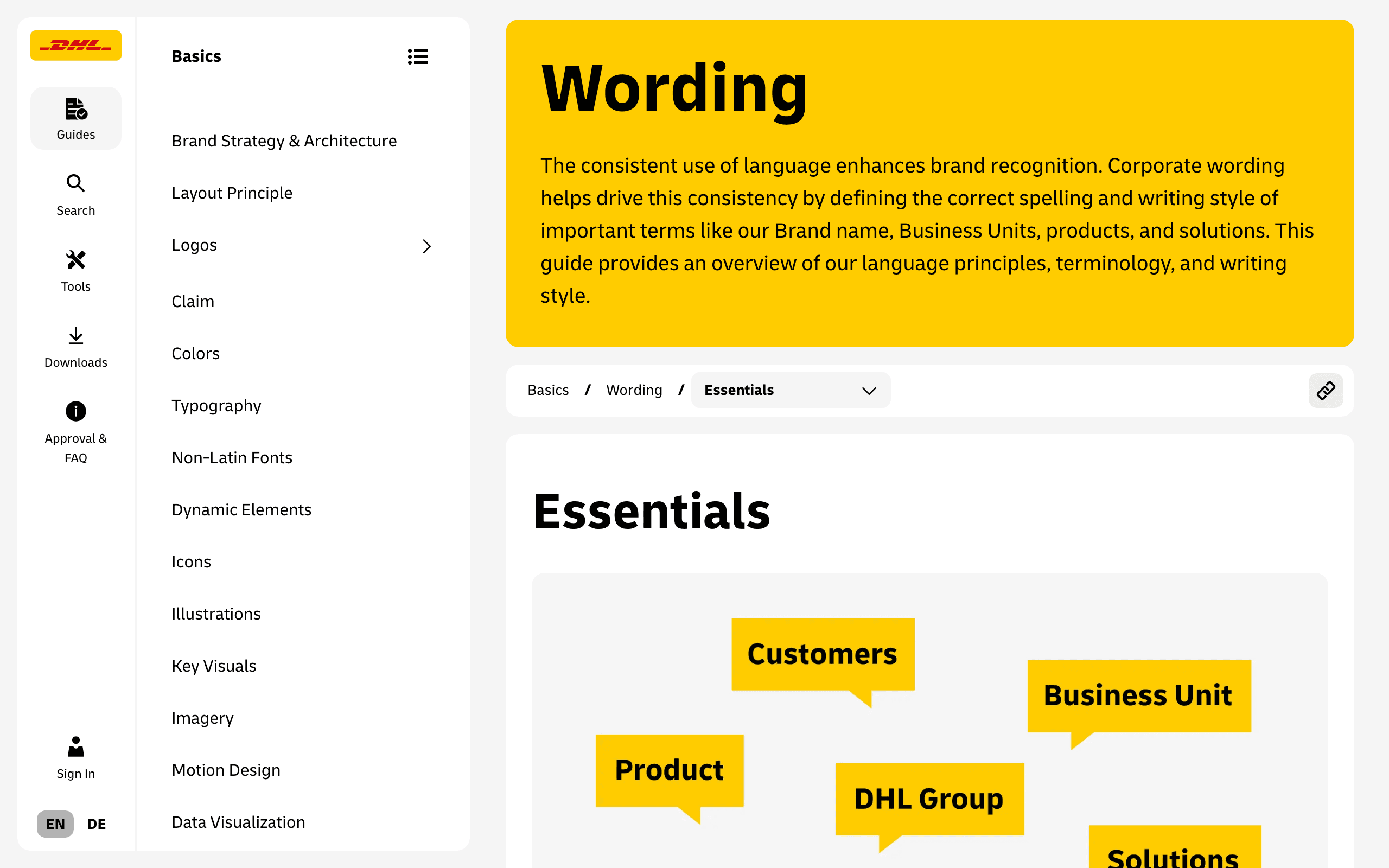 DHL Wording