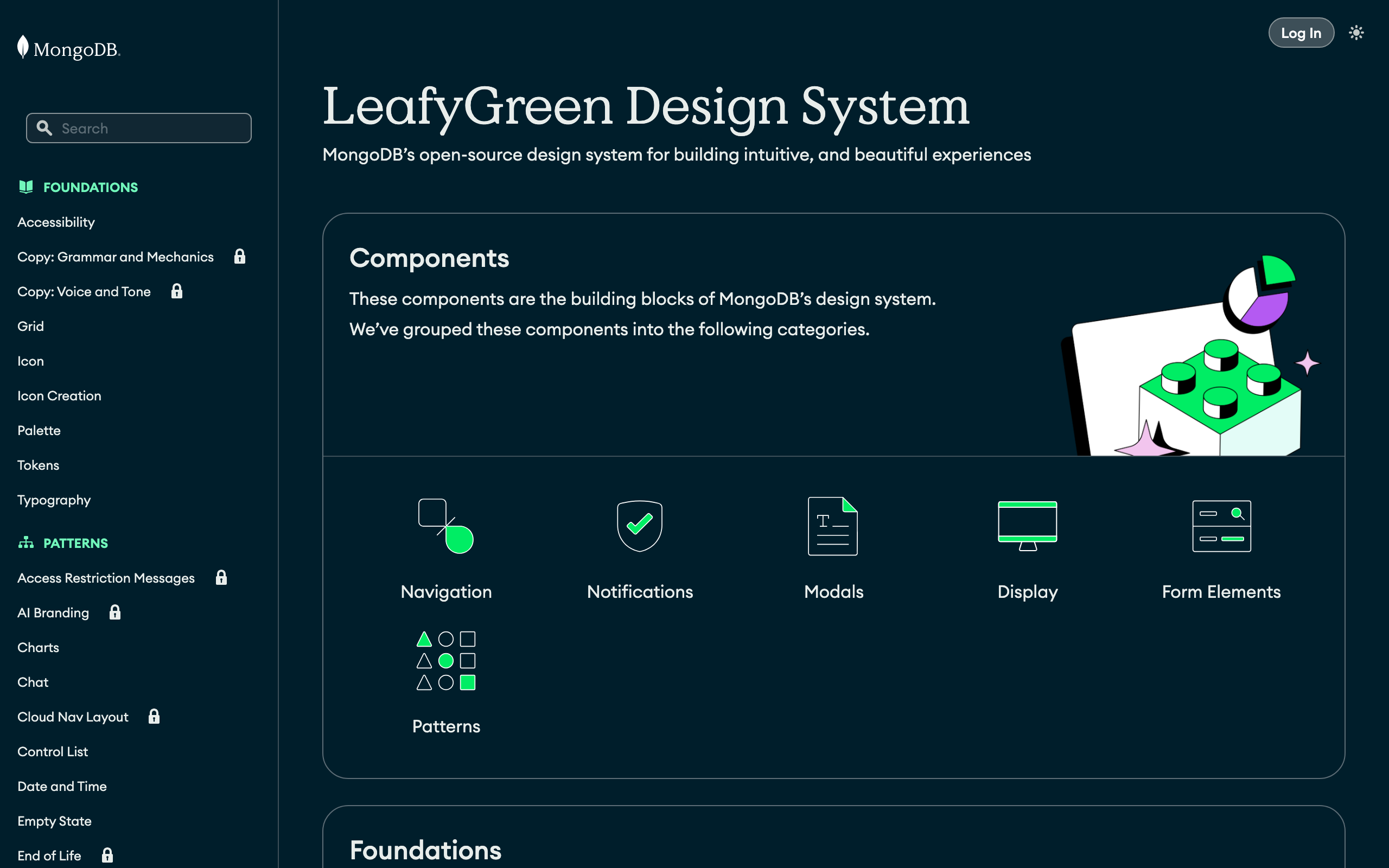 MongoDB